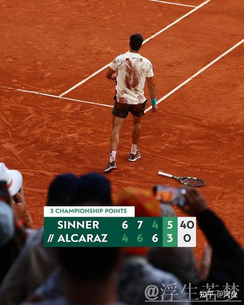 阿尔卡拉斯法网决赛逆转夺冠 3-2战满创耗时纪录 阿尔卡拉斯法网决赛逆转夺冠 3-2战满创耗时纪录
