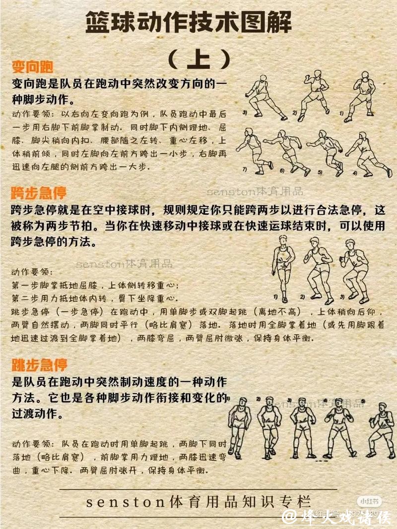 深入解析篮球世界杯下注技巧与策略 深入解析篮球世界杯下注技巧与策略