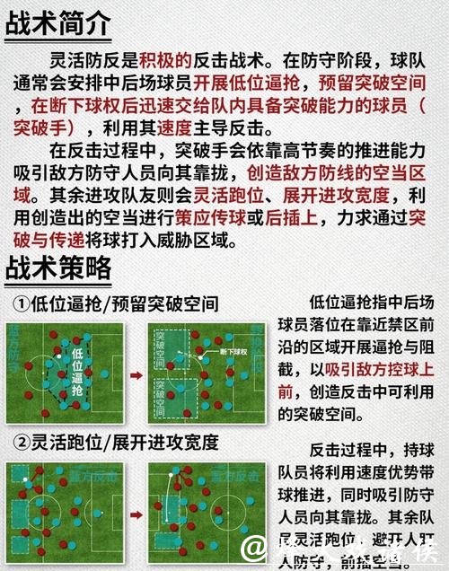 深入解读世界杯比赛中的关键战术分析 深入解读世界杯比赛中的关键战术分析
