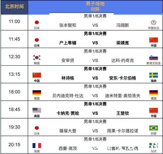 2026年世界杯央视直播全程赛况解析