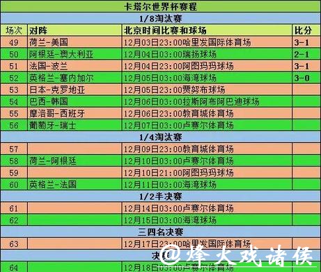 全面解析世界杯球队资料与战术分析